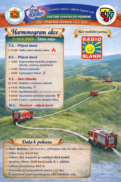 Bystřicko pokus o rekord