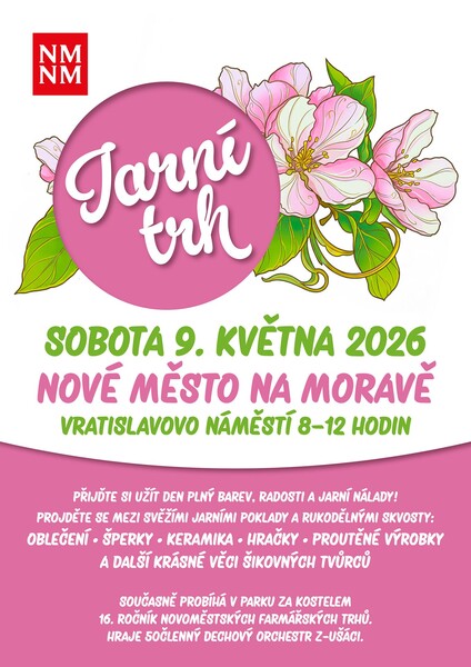 NMNM jarni-trh