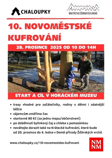 NMNM kufrovani2025