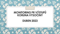 PR aktivity v dubnu